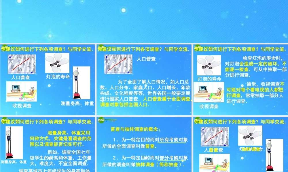 七年级数学下册 12.1(普查与抽样调查)课件 苏科版 课件