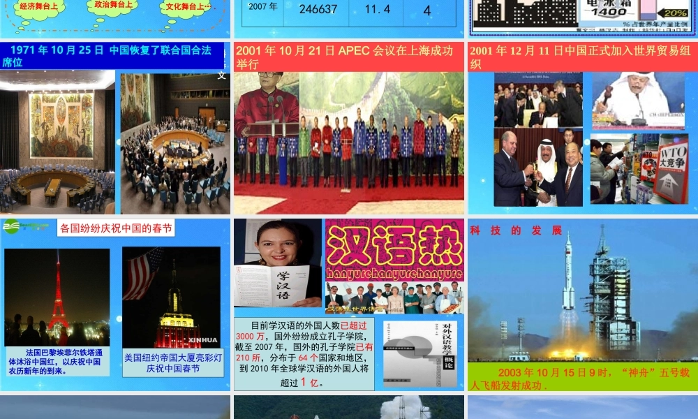 九年级政治 我们的社会主义祖国 人教新课标版 课件