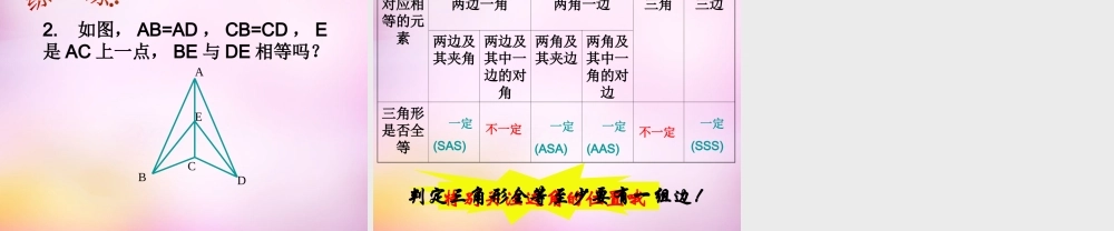 八年级数学上册 1.2 怎样判定三角形全等课件3 (新版)青岛版 课件