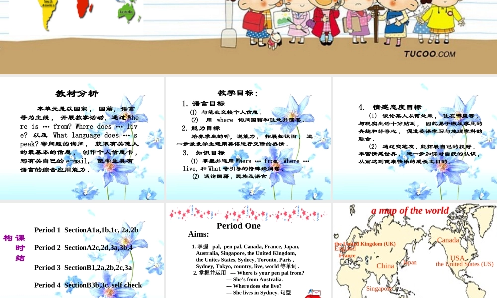 新目标英语学科7年级下学期 unit1 Period1 课件