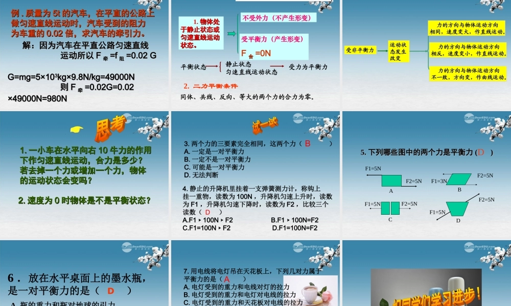 九年级物理全册(126 二力平衡)课件 新人教版 课件