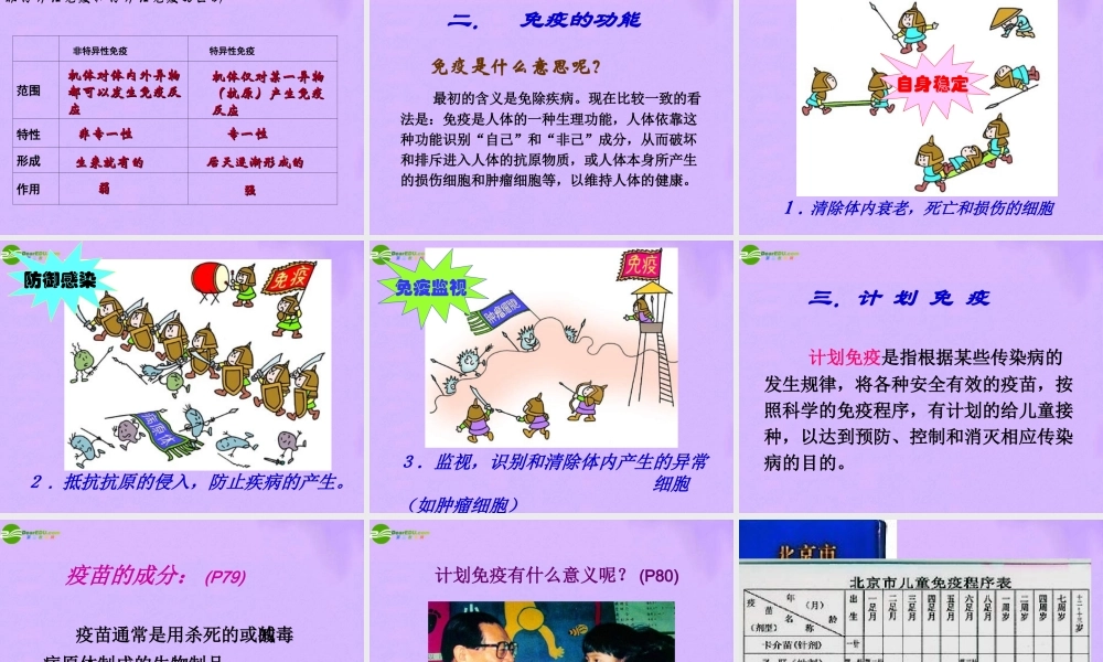 八年级生物下册 第二节 免疫与计划免疫课件 人教新课标版 课件