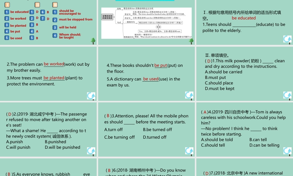 九年级英语全册 Unit 7 Teenagers should be allowed to choose their own clothes单元语法专项作业课件 (新版)人教新目标版 课件