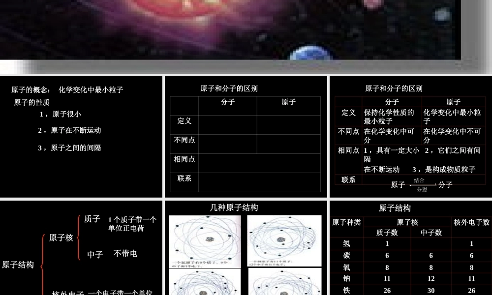 原子九年级化学 课件