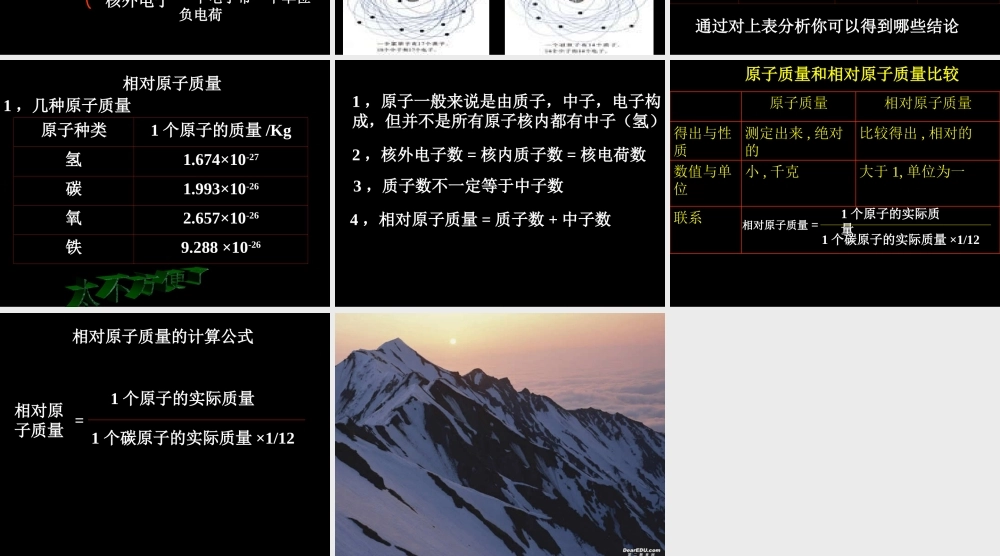 原子九年级化学 课件