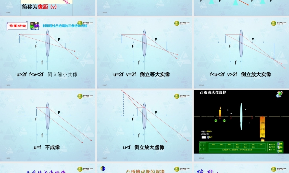 八年级物理上册 5.3 凸透镜成像规律课件 新人教版 课件