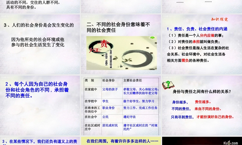 八年级政治下册 第八单元 第3框 社会身份与社会责任课件 粤教版 课件