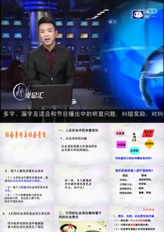 八年级政治下册 第八单元 第3框 社会身份与社会责任课件 粤教版 课件