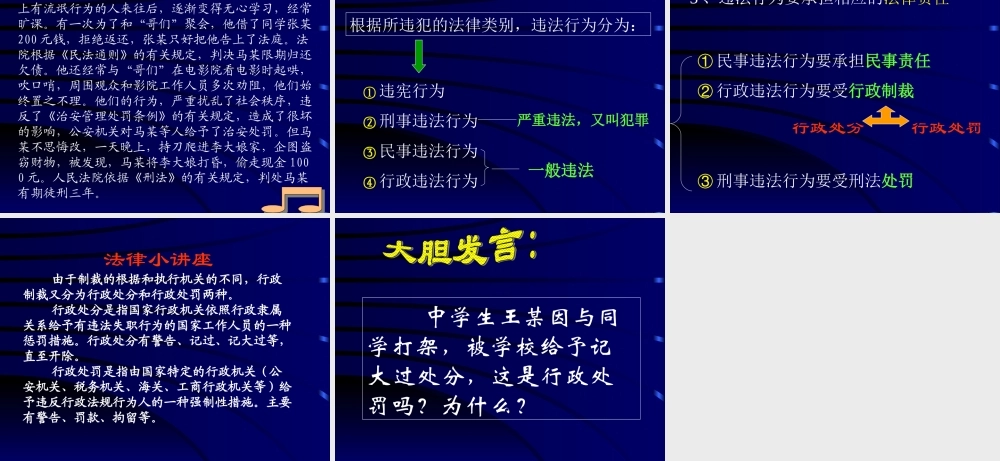 八年级政治违法行为要承担法律责任课件 新课标 人教版 课件