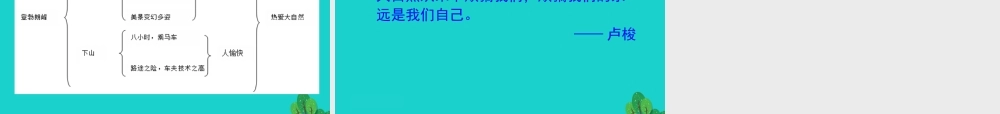 八年级语文下册 第五单元 19登勃朗峰课件 新人教版 课件