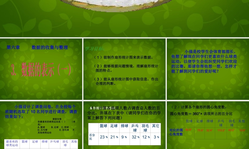 中学七年级数学上册 6.3 数据的表示课件 (新版)北师大版 课件