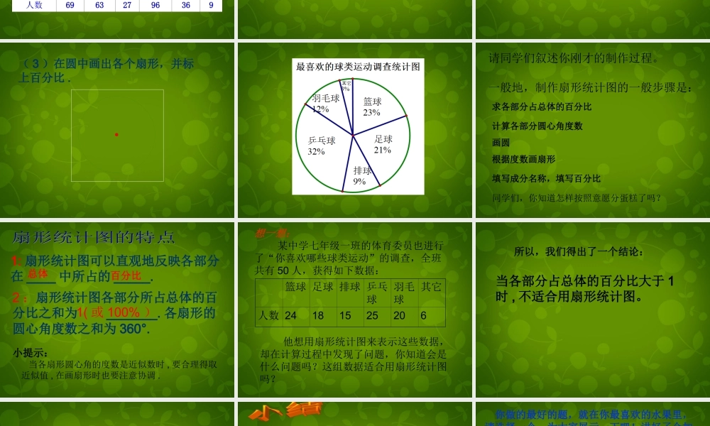 中学七年级数学上册 6.3 数据的表示课件 (新版)北师大版 课件
