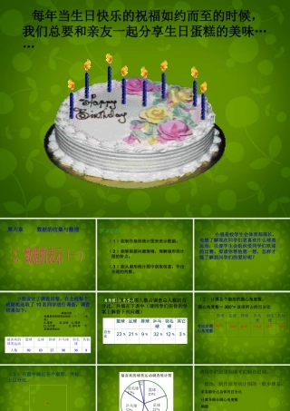 中学七年级数学上册 6.3 数据的表示课件 (新版)北师大版 课件