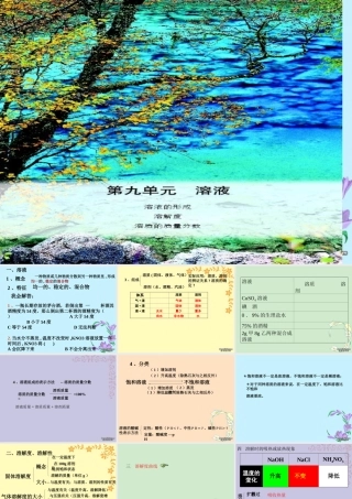 初三化学溶液总复习课件