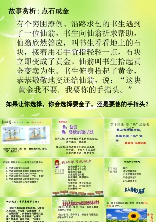 中学七年级政治上册(13.1 好方法 共同分享)课件 苏教版 课件