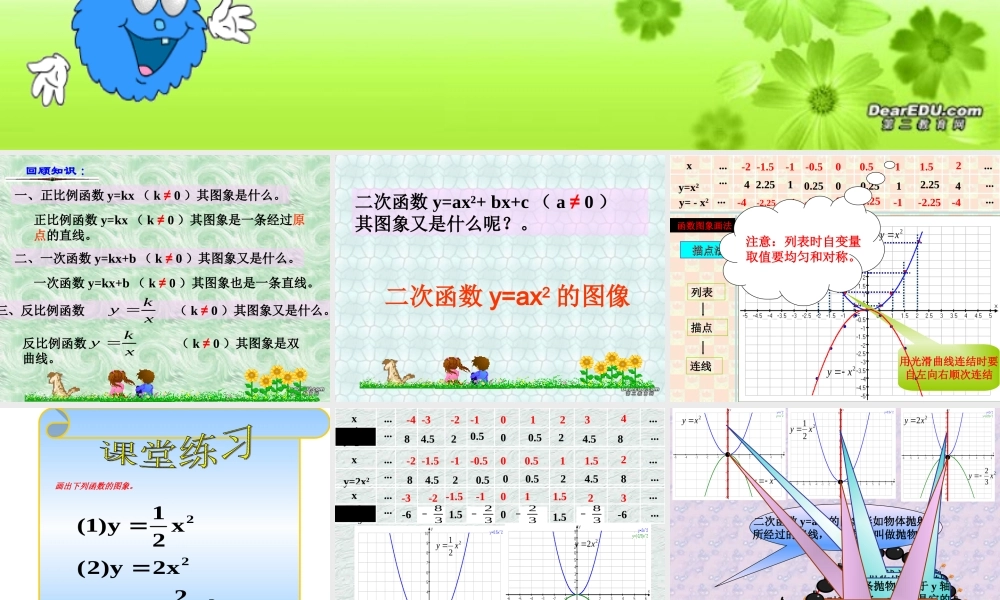 九年级数学二次函数的图像一 新课标 浙教版 课件