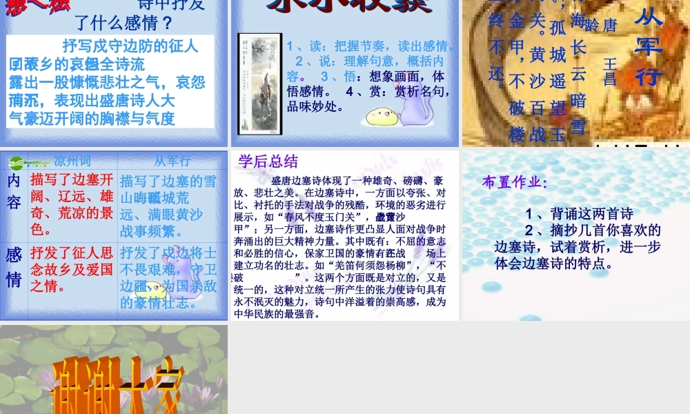 九年级语文下册 第七单元(边塞诗三首)课件 人教新课标版 课件