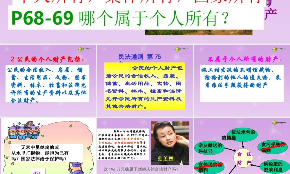 八年级政治下册 第七课第一框财产属于谁课件 新人教版 课件