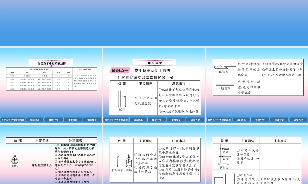 中考化学复习 第1编 教材知识梳理篇 第1单元 走进化学世界 第2讲 实验基本操作(精讲)课件