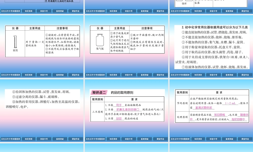中考化学复习 第1编 教材知识梳理篇 第1单元 走进化学世界 第2讲 实验基本操作(精讲)课件