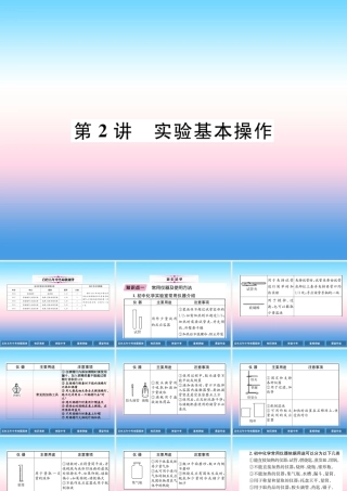中考化学复习 第1编 教材知识梳理篇 第1单元 走进化学世界 第2讲 实验基本操作(精讲)课件
