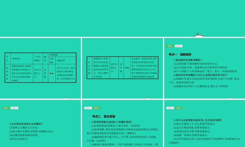 中考政治 第一编 基础篇 第一部分 成长中的我 第4讲 战胜挫折 意志坚强课件