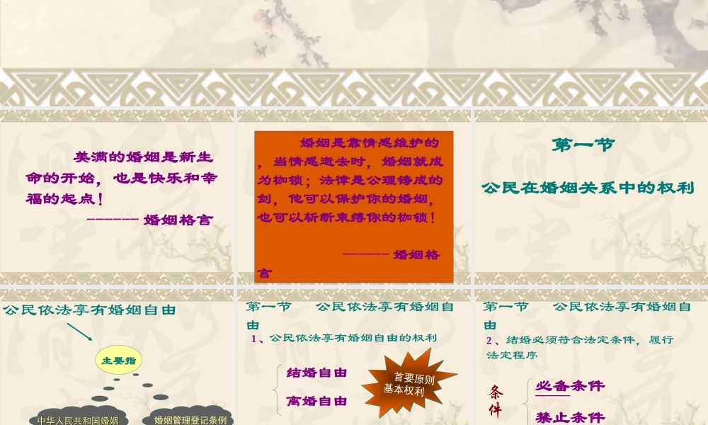 八年级政治 公民在婚姻家庭课件