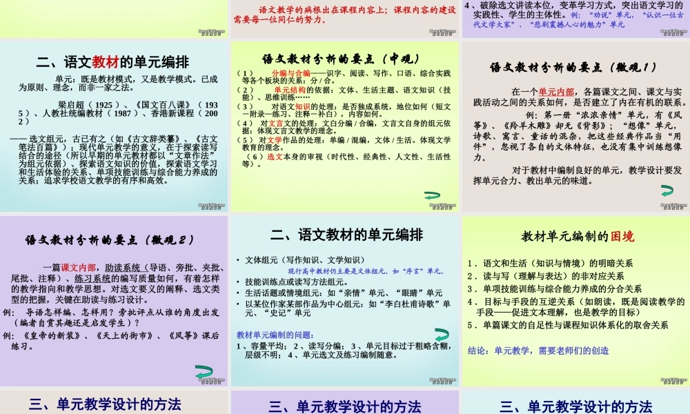 单元教学的理念和方法 新课标 人教版 课件