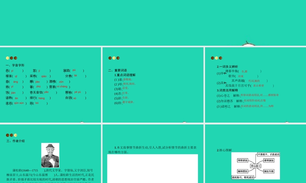 八年级语文上册 第七单元 29 劳山道士课件 语文版 课件