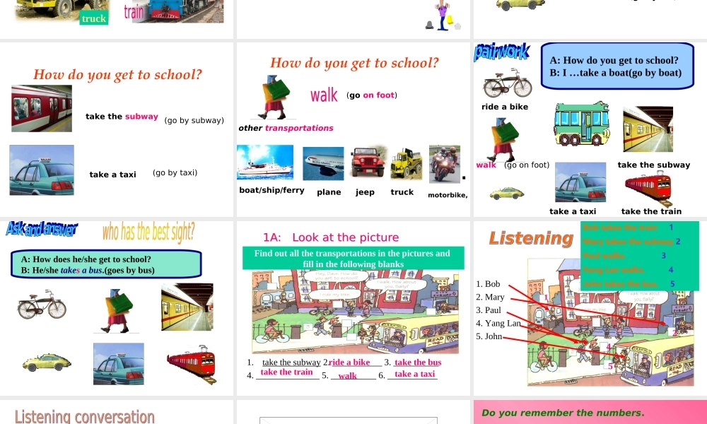 八年级英语Unit4 How do you get to school2课件 新课标 人教版 课件