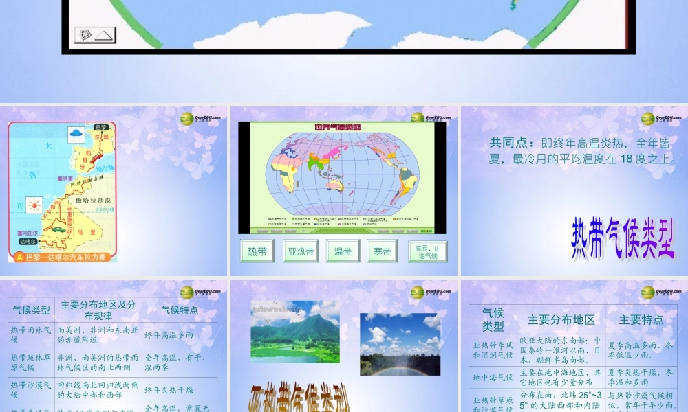 中学七年级地理上册 第三章 第四节 世界的气候类型课件 新人教版 课件