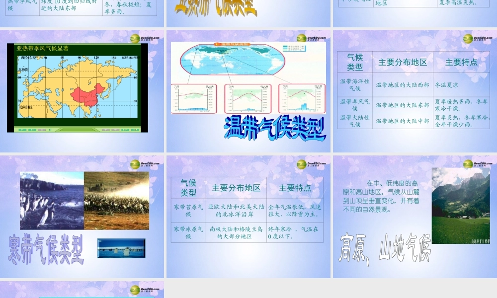 中学七年级地理上册 第三章 第四节 世界的气候类型课件 新人教版 课件