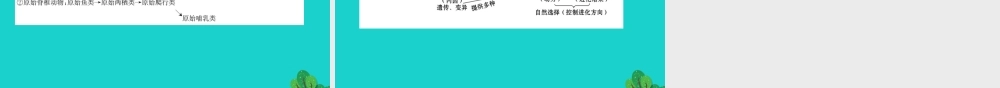 八年级生物下册 期末抢分必胜课 第一部分 主干知识速记 第七单元 生物圈中生命的延续和发展课件(新版)新人教版 课件
