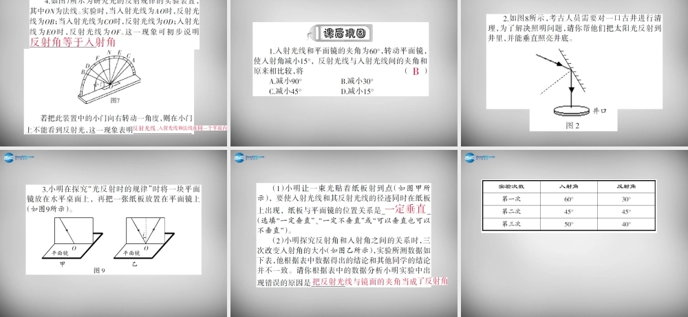 中学八年级物理上册 4.2 光的反射课件 (新版)新人教版 课件