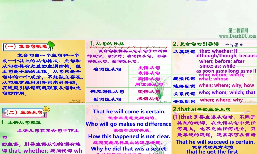 人教版高三英语复合句 课件