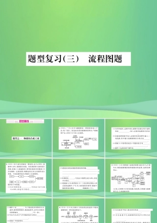 中考化学总复习 中考6大题型轻松搞定 题型复习(三)流程图之一 物质的合成工业课件
