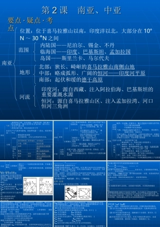 八年级地理 南亚、中亚课件