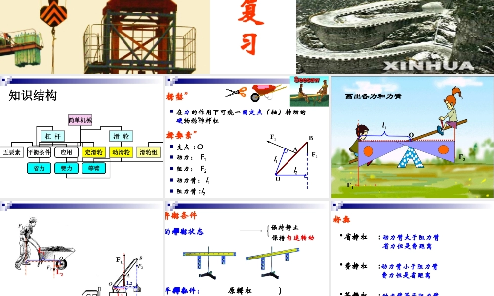 九年级物理学科上第11章杠杆 滑轮 复习  课件