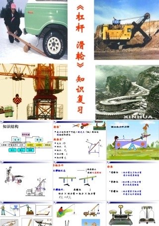 九年级物理学科上第11章杠杆 滑轮 复习  课件