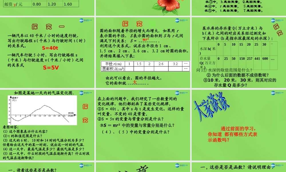 八年级数学下册 (函数)课件 (新版)冀教版 课件