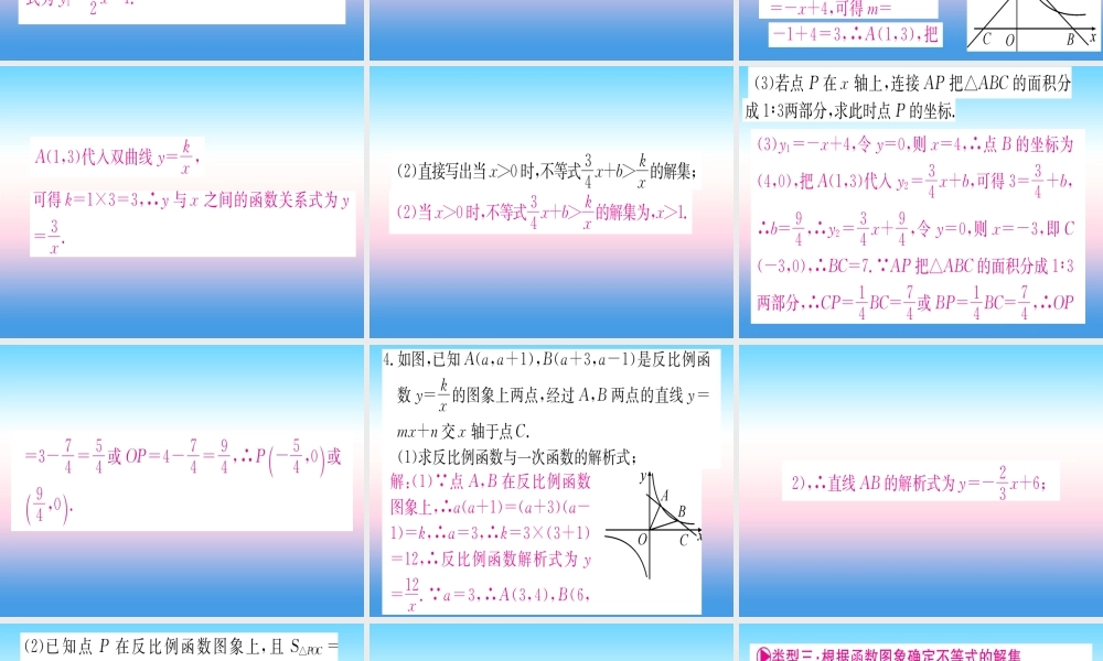 九年级数学下册 第26章 反比例函数 专题2 反比例函数与一次函数的综合课堂导练课件(含中考真题)(新版)新人教版 课件