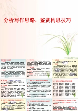 分析写作思路 鉴赏构思技巧 人教版 课件