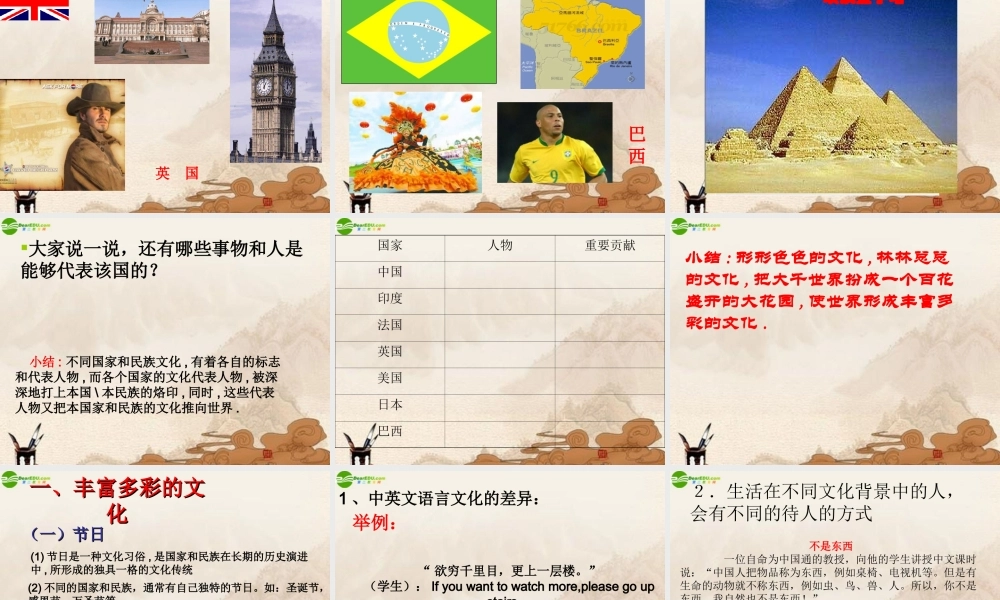 八年级政治上册 第五课(多元文化 地球村 )第一框课件 人教新课标版 课件