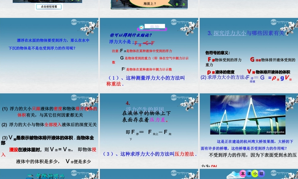 九年级物理全册(145 浮力)课件 新人教版 课件