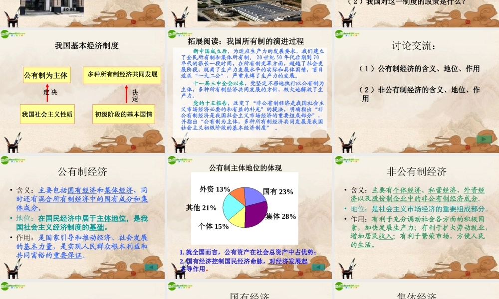 九年级思想品德 多种所有制经济共同发展课件 苏人版 课件