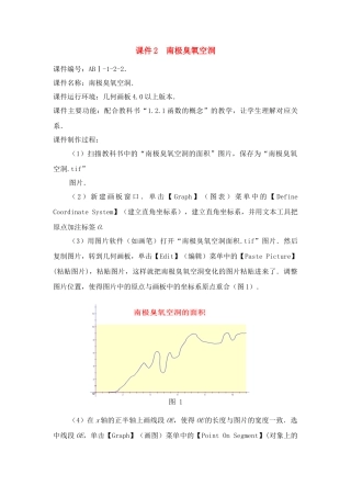南极臭氧空洞 课件