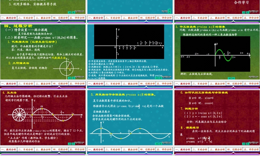 中学高一数学正弦函数、余弦函数的图象与性质说课课件[附flash课件]