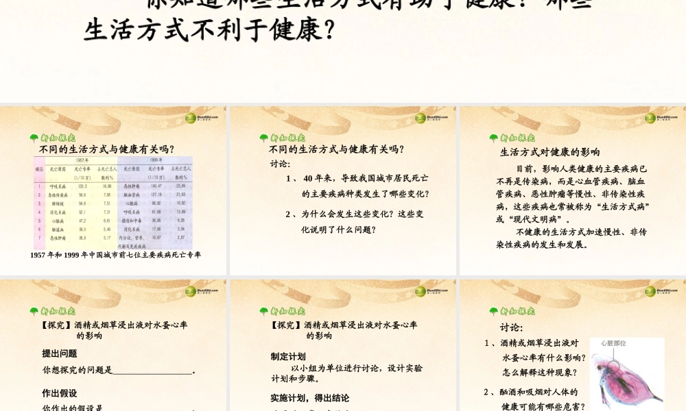 八年级生物下册 第八单元第二章 用药和急救课件1 新人教版 课件