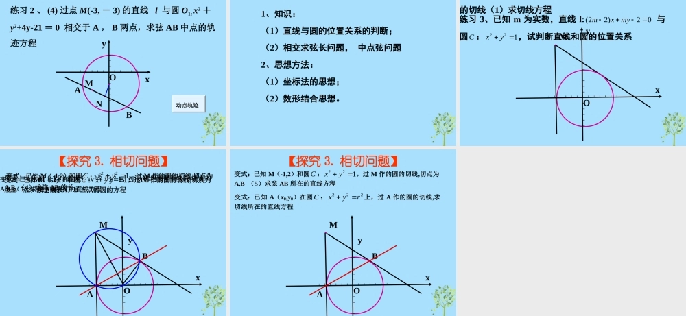 山西省忻州市高考数学 专题 圆的切线性质与判断复习课件