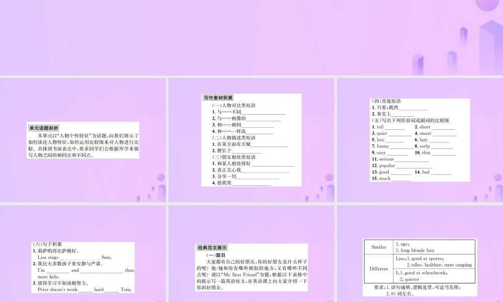 八年级英语上册 Unit 3 I am more outgoing than my sister同步作文指导习题课件 (新版)人教新目标版 课件